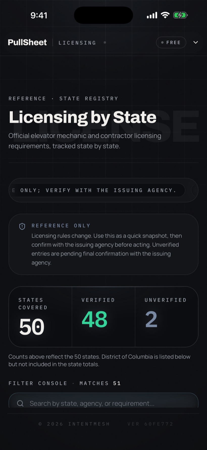 Licensing reference by state